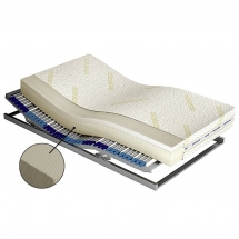 Матрас KOLO - Medivis Talalay (Aloe Vera) 80х200