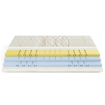 Матрац Come-for - Комфорт 80x190