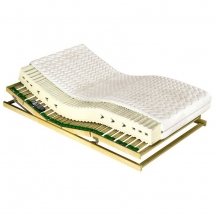 Матрац KOLO - Sueno Vital (Aloe Vera) 140x200