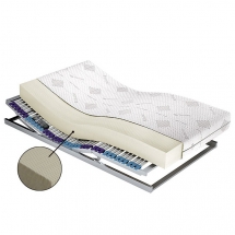 Матрац KOLO - Sueno Luxus (Aloe Vera) 90x190